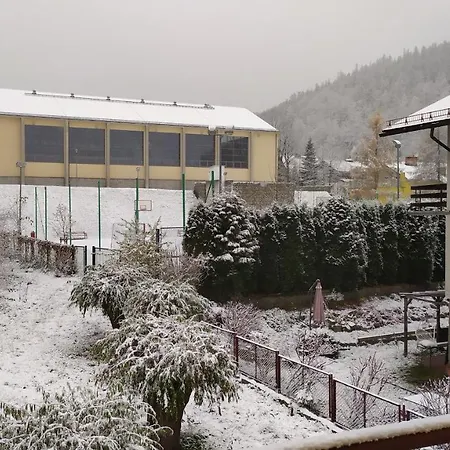 Kamil W Centrum Karpacz